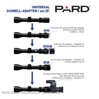 PARD 007S und PARD 007SP+PARD 007SP-LRF Universal SPEED Adapter Ø 35,2 mm-47mm