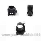 PARD TL3-IR-Lampe/Strahler 850nm-fokussierbar-einstellbar inkl. PARD-Lampenmontage